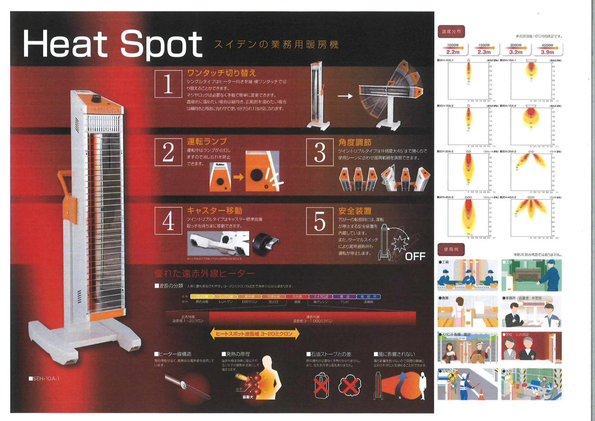 70 suiden スイデン ヒートスポット SEH-10A-1 遠赤外線ヒータ | www